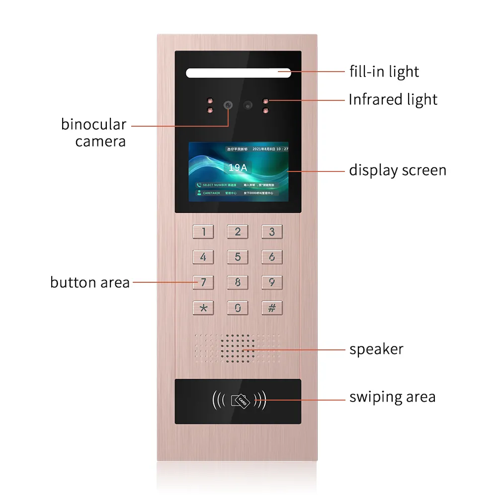 Home Security Ring Camera - Sistem Kamera Keamanan Rumah Kontrol Akses