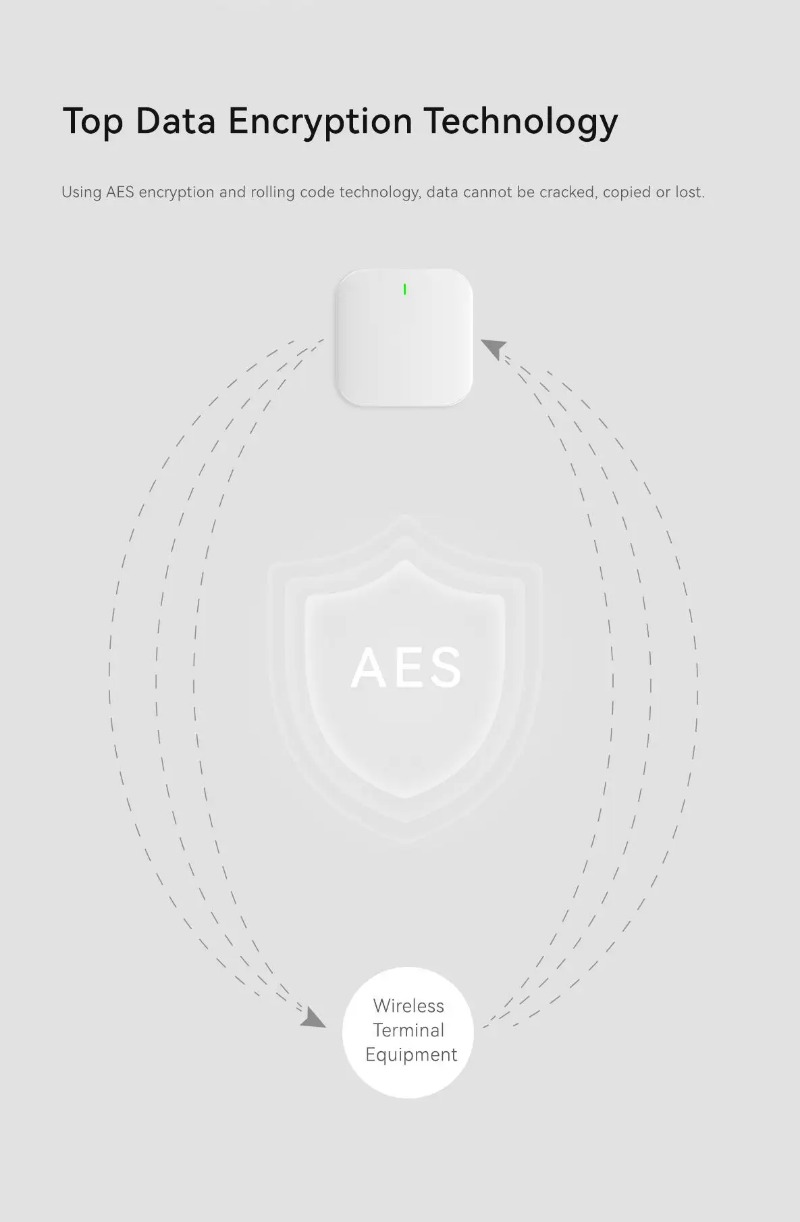 Home Zone Security App - Sistem Alarm Intrusi Rumah Pintar 100