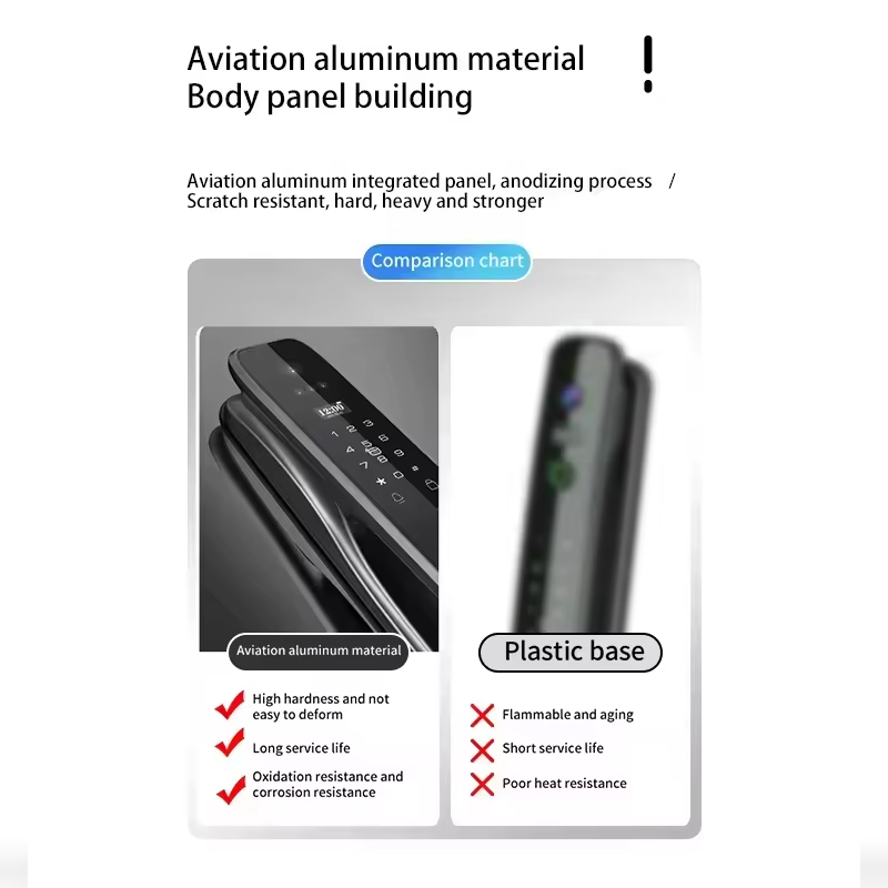 Kunci Pintu Pintar HX5 Pengena - Home Security Door ulasan dan harga