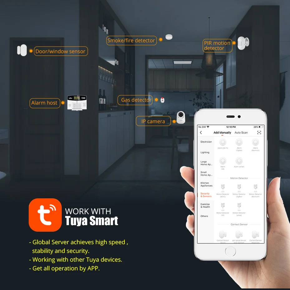 Sistem Alarm Nirkabel Fuers W2 - Home Zone Security App ulasan dan harga