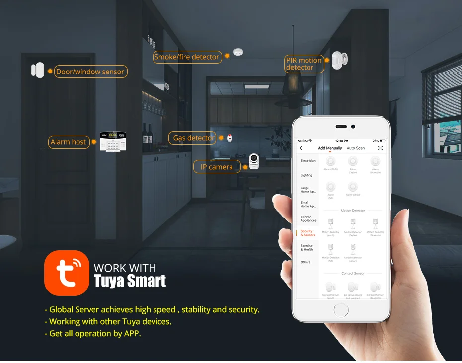 Sistem Alarm Nirkabel Fuers W2 - Home Zone Security App ulasan dan harga