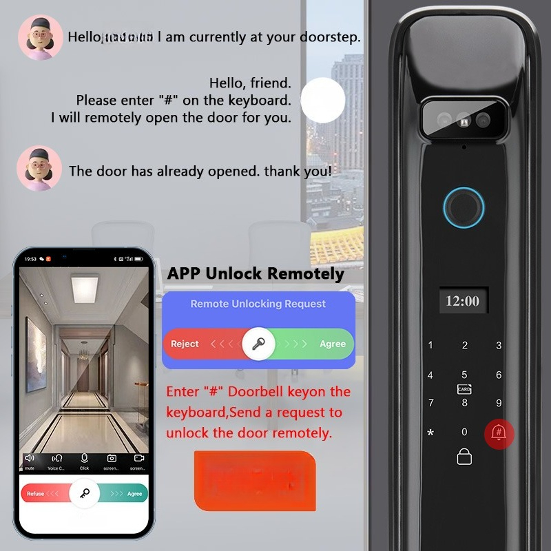 XSDTS DF03 Pengenalan Wajah 3D - Home Security Door ulasan dan harga
