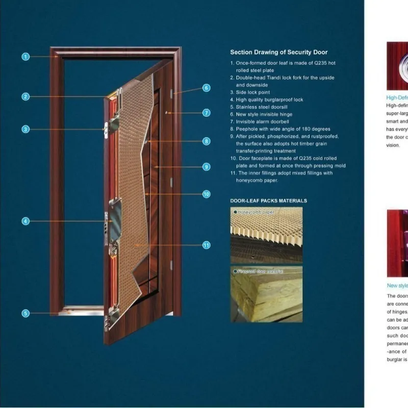 Pintu Anti Maling Berlapis Sen - Home Security Project ulasan dan harga