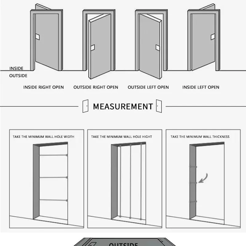 Pintu Anti Maling Berlapis Sen - Home Security Project ulasan dan harga