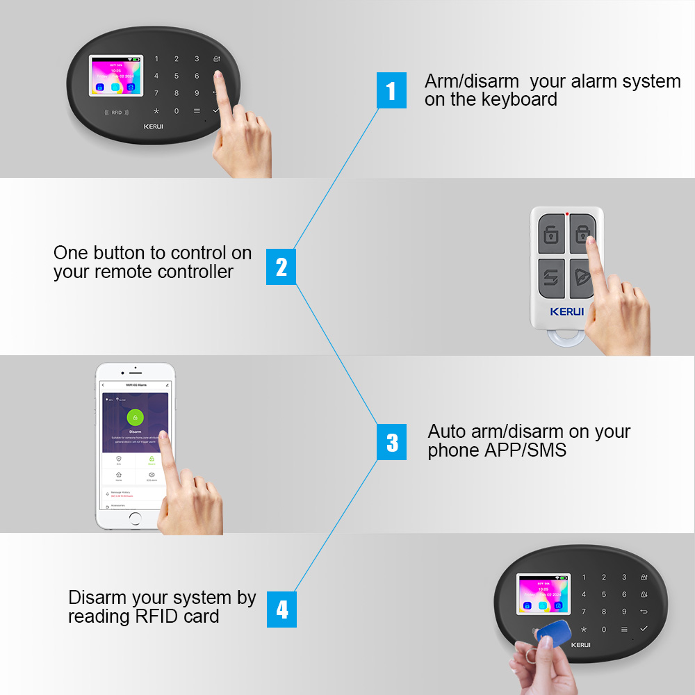 Sistem Keamanan Alarm KERUI W2 - Home Zone Security App ulasan dan harga