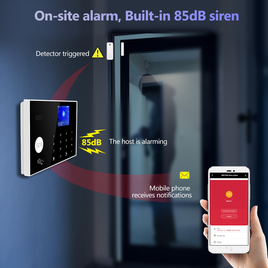 KERUI 4G/WiFi Sistem Alarm Rum - Home Zone Security App ulasan dan harga