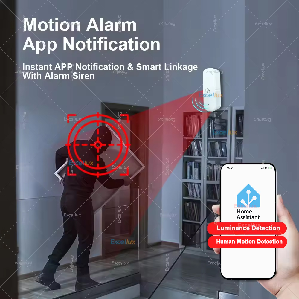 Smart ZigBee Sensor Gerak Rada - Home Security Home Assistant ulasan dan harga