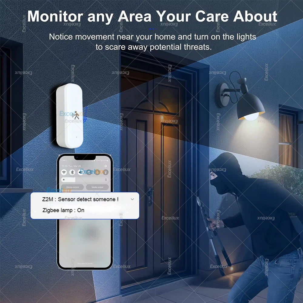Smart ZigBee Sensor Gerak Rada - Home Security Home Assistant ulasan dan harga