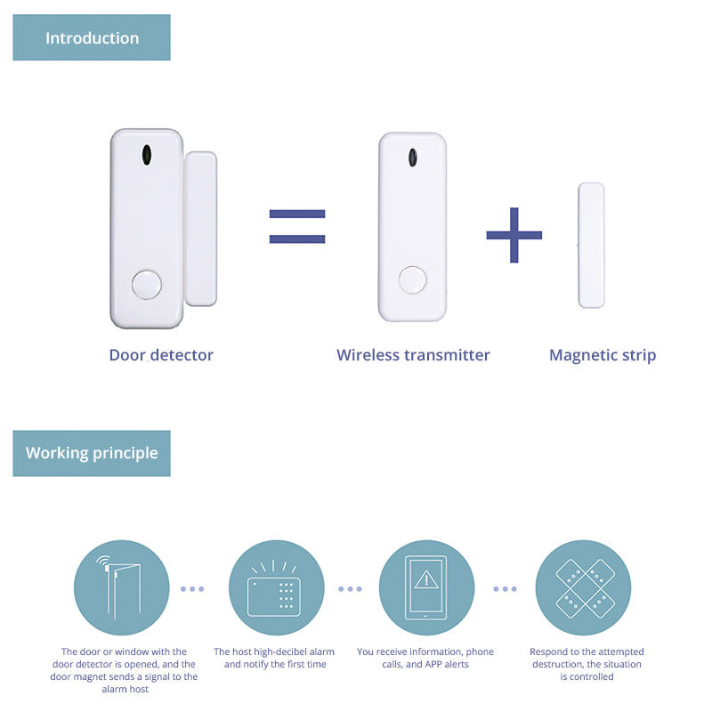 D10 Alarm Sensor Pintu Jendela - Home Security Systems Wireless ulasan dan harga