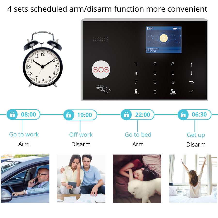 Sistem Alarm WIFI GSM Sistem A - Home Zone Security App ulasan dan harga