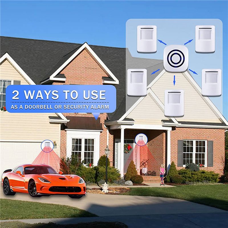A01F-Sistem Alarm Sensor Gerak - Home Security Systems Wireless ulasan dan harga
