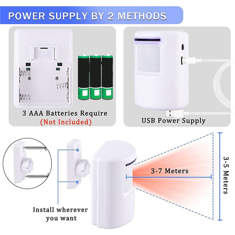 A01F-Sistem Alarm Sensor Gerak - Home Security Systems Wireless ulasan dan harga