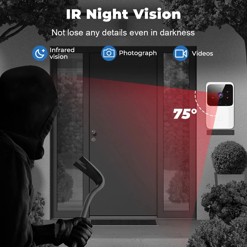 Bel Pintu Video WiFi Rumah Pin - Home Security And Camera Systems ulasan dan harga