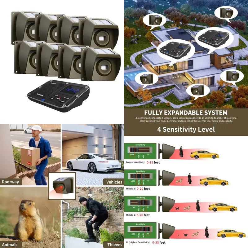 Sistem Alarm Jalan Masuk Nirka - Home Security Systems Wireless ulasan dan harga