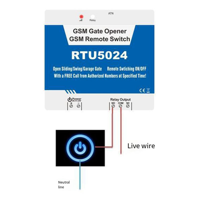 B04C-RTU5024 GSM Pembuka Pintu - Home Security Door ulasan dan harga