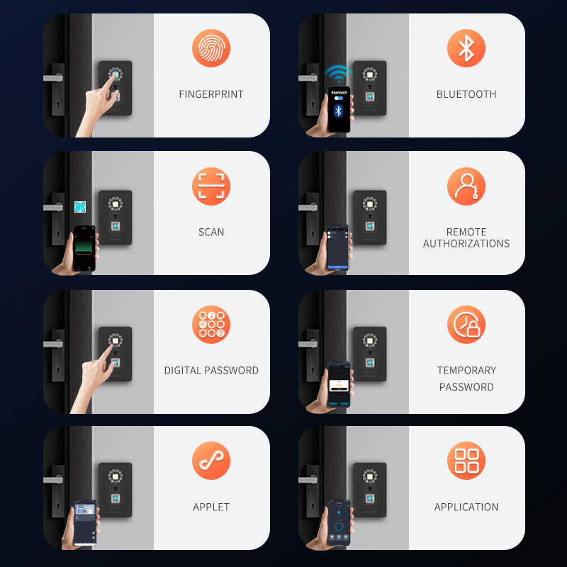 Kotak Penyimpanan Kata Sandi D - Home Security Door ulasan dan harga