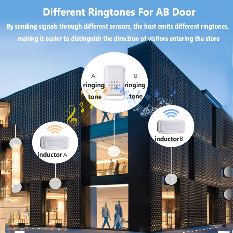 Bel pintu Selamat Datang nirka - Home Security Door ulasan dan harga